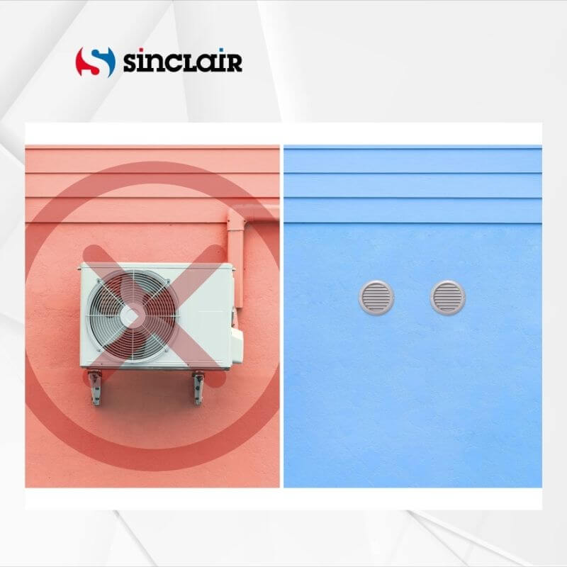 Klimatska naprava brez zunanje enote Sinclair ASM-12BI 3,5 kW