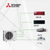 Klimatska naprava Mitsubishi MXZ-2F42VF4 zunanja multi enota Klimatska naprava Mitsubishi MXZ-2F42VF4 zunanja multi enota
