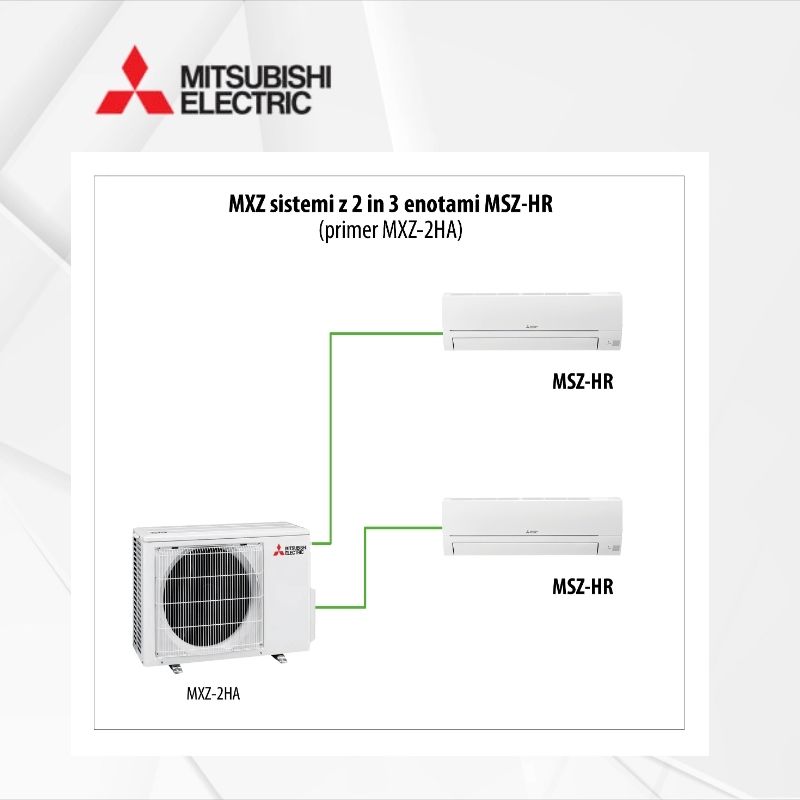 Klimatska naprava Mitsubishi MXZ-2HA40VF2 zunanja multi enota