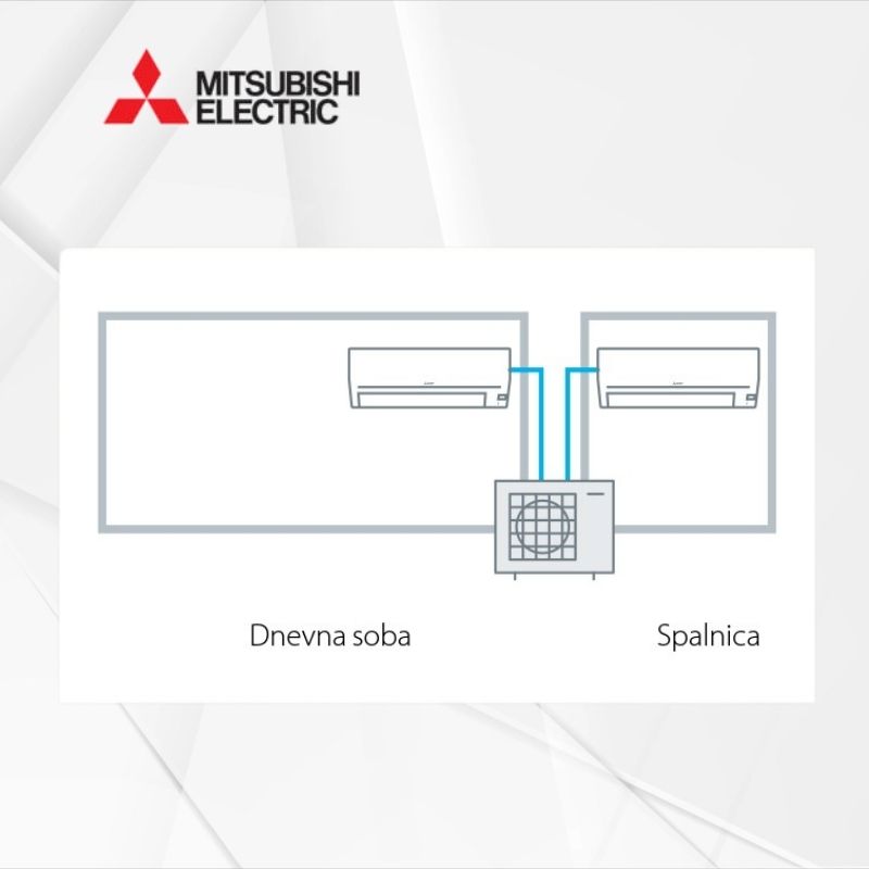 Klimatska naprava Mitsubishi MXZ-2HA40VF2 zunanja multi enota