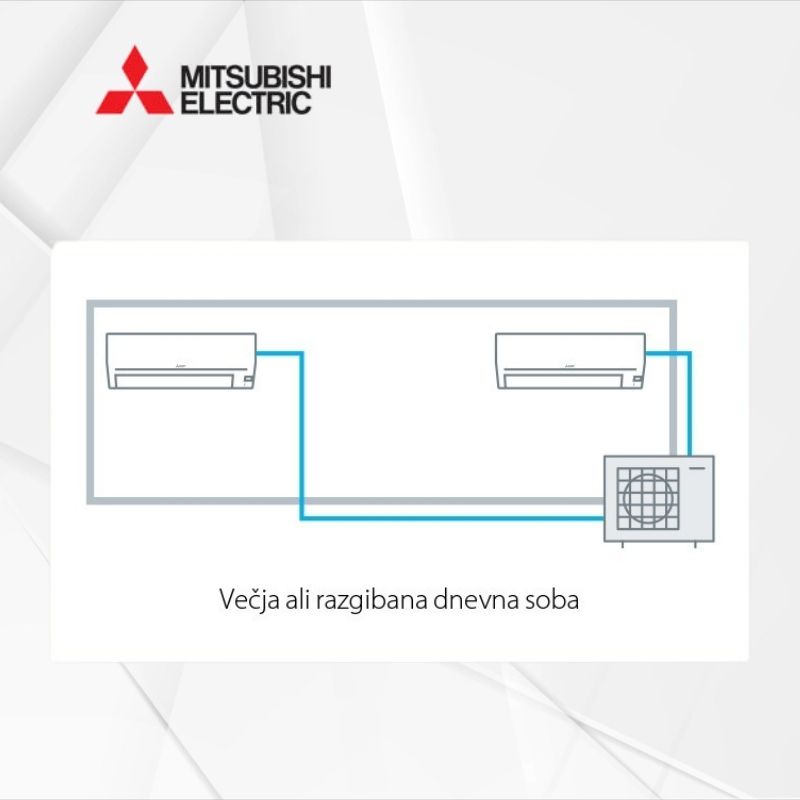 Klimatska naprava Mitsubishi MXZ-2HA40VF2 zunanja multi enota