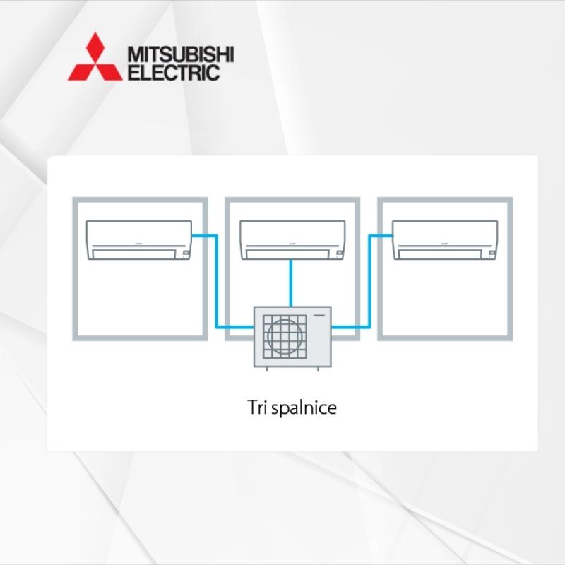 Klimatska naprava Mitsubishi MXZ-3HA50VF2 zunanja multi enota