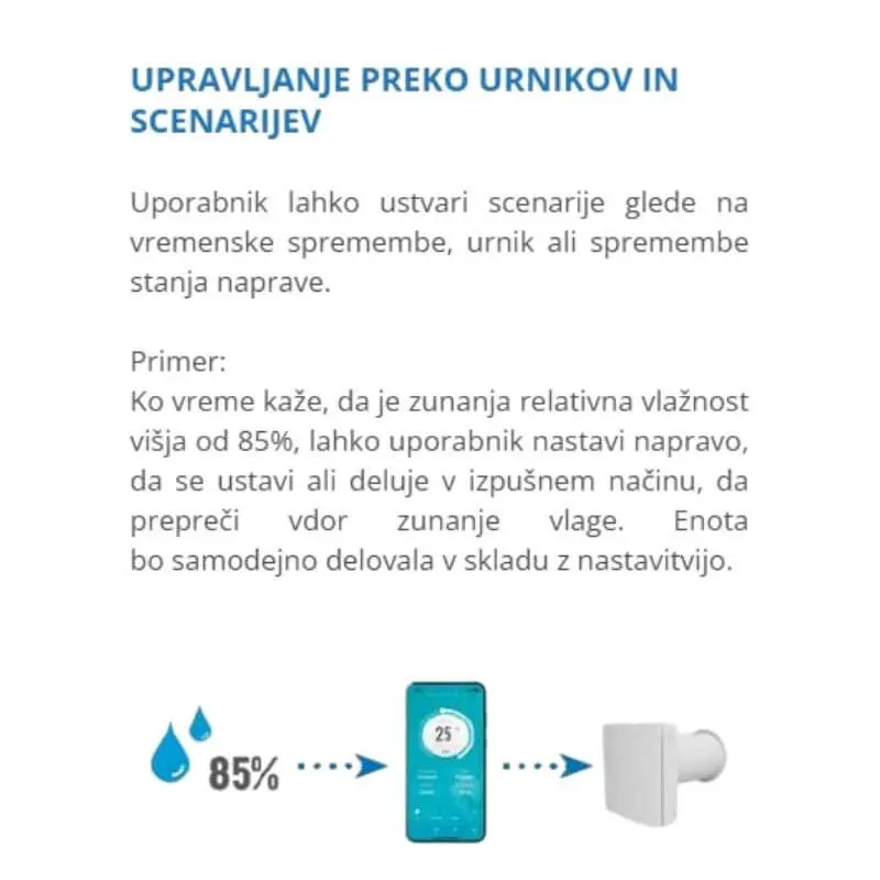 Prezračevalna naprava AIRA ECO PLUS